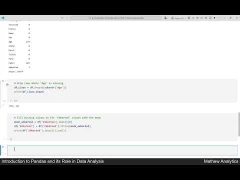 Introduction to Pandas and its Role in Data Analysis