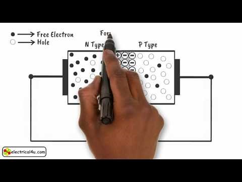 How does a Diode Work? A Simple Explanation | How Diodes Work | Electrical4U