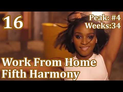 Top 100 Songs of 2016 - Billboard Year End