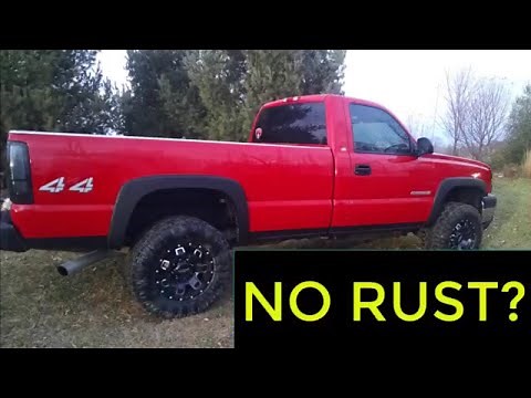 Best States for Buying a Rust Free Car - Fly and Drive Home