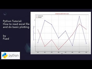PYTHON TUTORIAL :How to Read Excel File and Do Basic Plotting