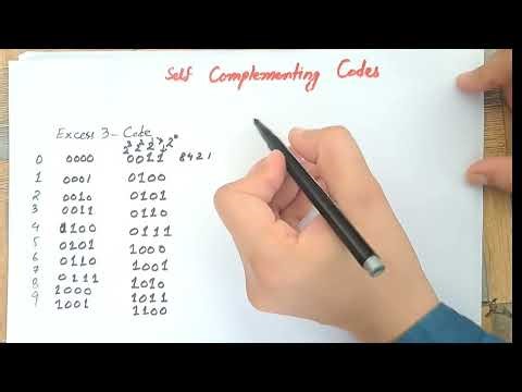 What are the self complementing codes ?