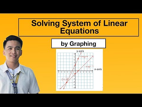Solving System of Linear Equations by Graphing - Math Teacher Gon