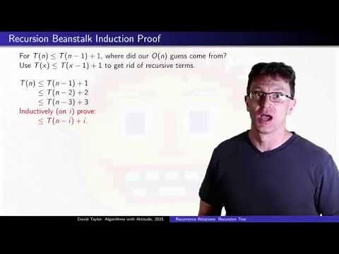Recurrence Relations: Recursion Tree Method