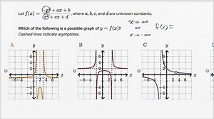 Graphs of rational functions: horizontal asymptote