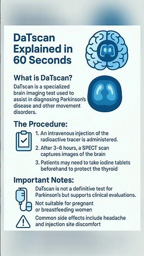 DaTscan Explained in 60 Seconds | Parkinson's Diagnosis Test | PD Test |