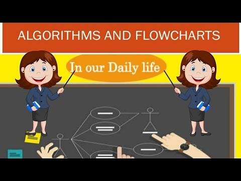 What is Flowchart and Algorithm in our daily life with examples.