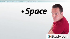 Types of Communication | Formal, Informal, Verbal & Non-Verbal