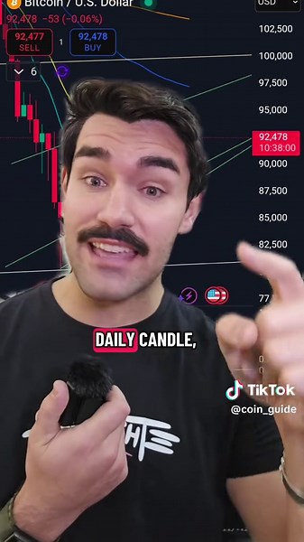 Technical analysis is just one piece of the puzzle as to why assets move in the direction that they do, but it's a very important one imo. lays analyze bitcoin today, Dec 12th 2025 #bitcoin #crypto #technicalanalysis