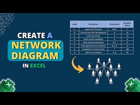 How to Create a Network Diagram in Excel