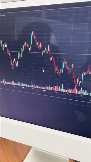 How to do Paper Trading in Tradingview? | Stock Trading for Beginners | Trade Brains