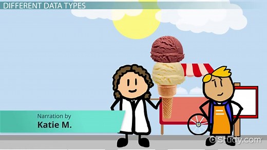 You must c C reate an account to continue watching