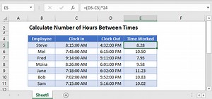 Calculate Number of Hours Between Times - Excel & Google Sheets