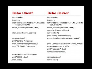 3.Implement Echo client and server applns using TCP socket in python-#Networks Lab-#tcp socket