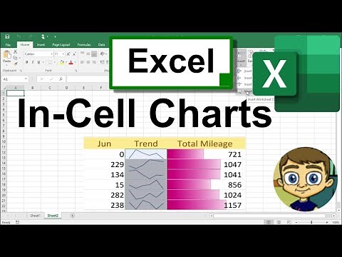 Excel In-Cell Charts