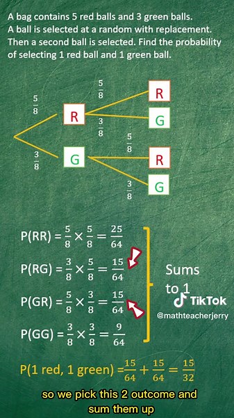 Probability Solutions Using Tree Diagrams Explained