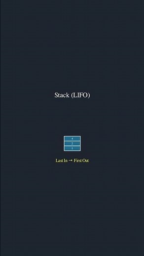 Stack Data Structure Visualized in 20 Seconds!