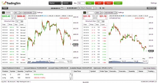 TradingSim Trading Simulator Features | TradingSim