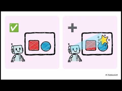 Microservices API Lifecycle Management | Uplatz