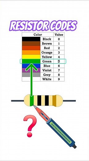 Green Black Black Brown Gold Resistance code decoded - 50 ohms color band resistor