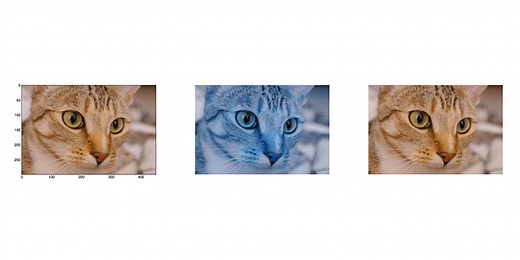 How to Display a Matplotlib RGB Image - PyImageSearch