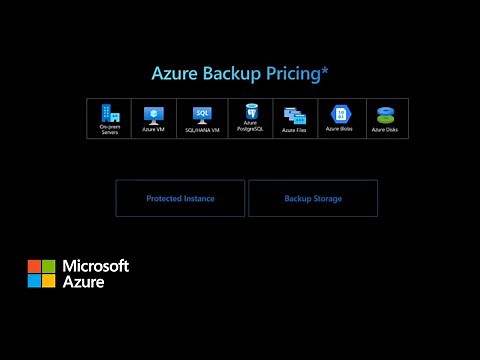 Overview of Archive tier in Azure Backup