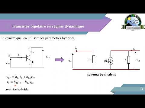 Résumé sur les transistors bipolaires, transistor cours, ELN, Electronique fondamentale 1, L2