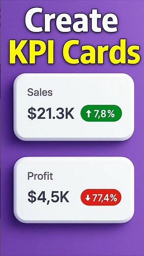 Create a KPI card visual design in Power BI for Dashboards #powerbi #powerquery #kpi