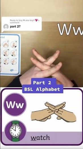 How Do I Sign My Alphabet?