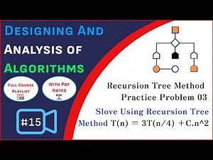 Recurrence Relation [ T(n)= 3T(n/4) + C.n^2 ] | Recursion Tree Method | Example#3 | Algorithm