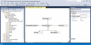 Create Star Schema Data Model in SQL Server with Microsoft Toolset