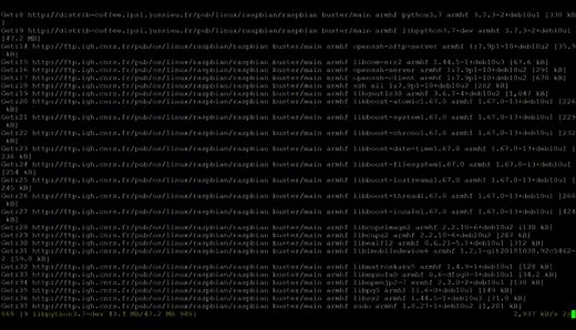 Master Your Raspberry Pi with These 57 Essential Commands!