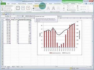 Grafiektypes combineren en een extra y-as toevoegen aan een Excel grafiek