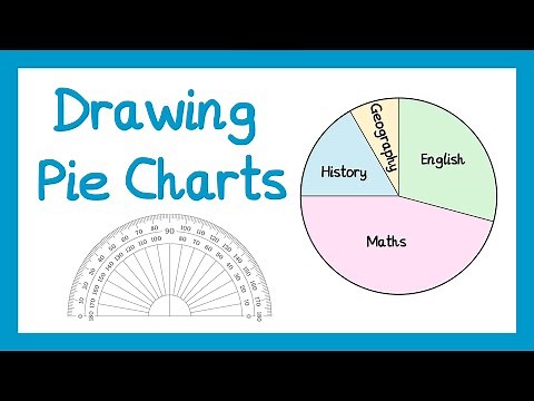 Drawing Pie Charts - GCSE Maths
