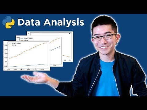 Intro to Data Analysis / Visualization with Python, Matplotlib and Pandas | Matplotlib Tutorial