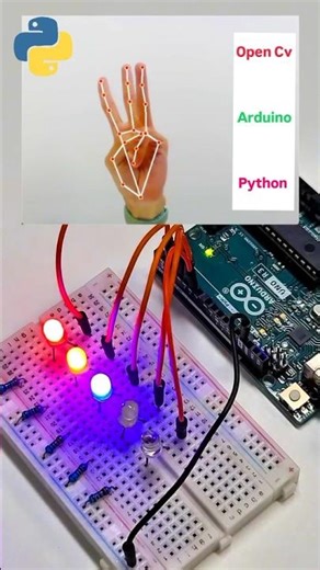 🖐️ Gesture Controlled LED Lights | OpenCV + Python + Arduino Project ⚡