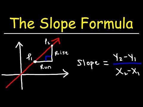 The Slope Formula - Algebra