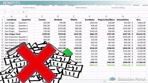 How to Use Formulas & Functions in Excel