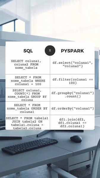 How to Open SQL Files - Step-by-Step Guide