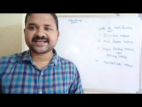 Hashing|Hash Table|Hash Function|Types of hash functions|Characteristics of a good hash function