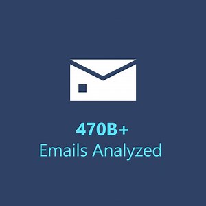 The latest Microsoft Digital Defense Report has found that email...