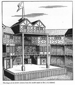 22 Amazing Globe Theatre Facts: Shakespeare's Globe Theatre