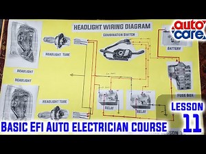 Headlight Wiring Diagram| Basic EFI Auto Electrician Course| Lesson11| Auto Care