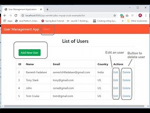 JSP Servlet JDBC MySQL CRUD Example Tutorial