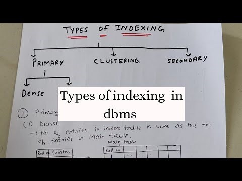 Types Of Indexing In DBMS With Examples | Indexing Basics 2/2