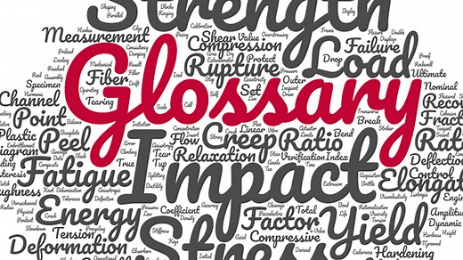 Modulus of Elasticity