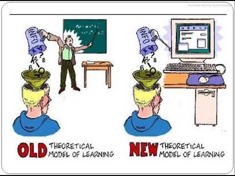 Computer Assisted Instruction, Types, merits and Limitation