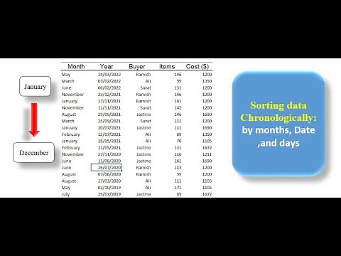 How To Sort Data Chronologically In Excel