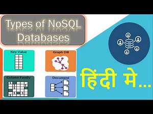 Types of NoSQL Databases