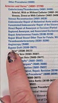 Medical Coding Demonstration - How to look up a CPT code for a bypass graft #medicalcoding